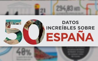 неизвестные факты об Испании 