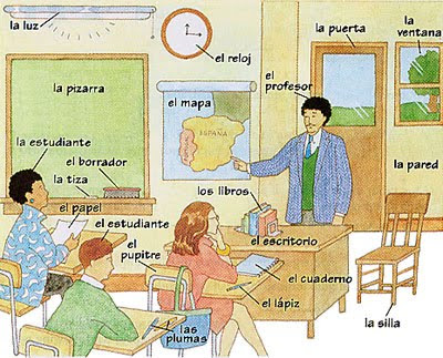 испанская лексика по теме en la classe