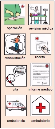 hospital,испанская лексика по теме здоровье, медицина