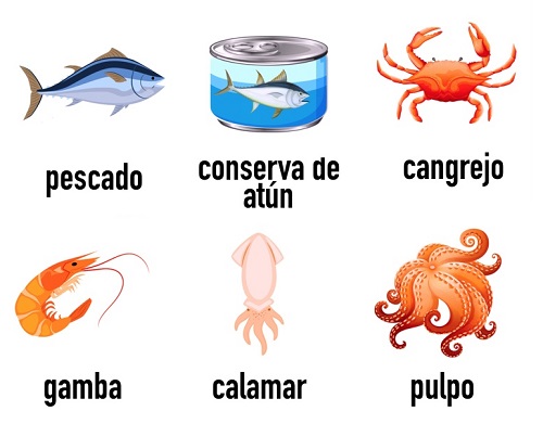 рыба на испанском