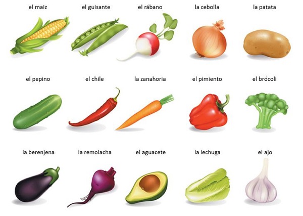 овощи испанский